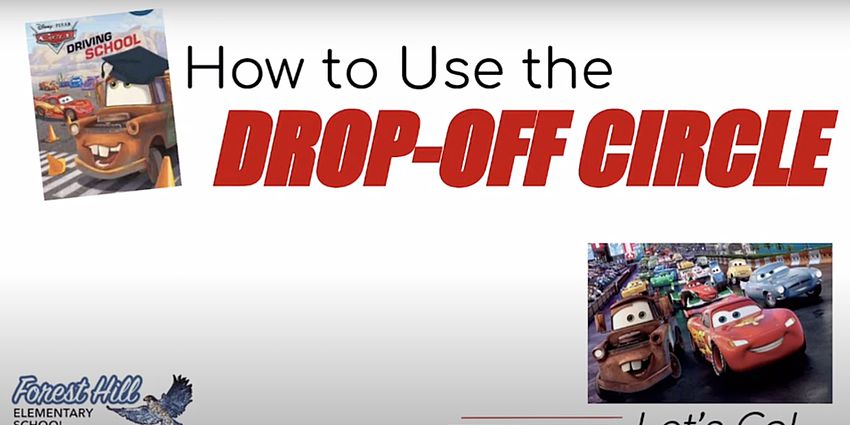 opening slide "How to Use the Drop-Off Circle"